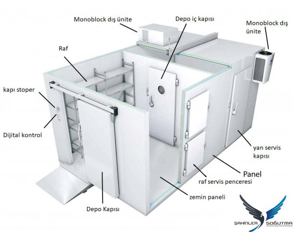 ayrintili-depo-kesit